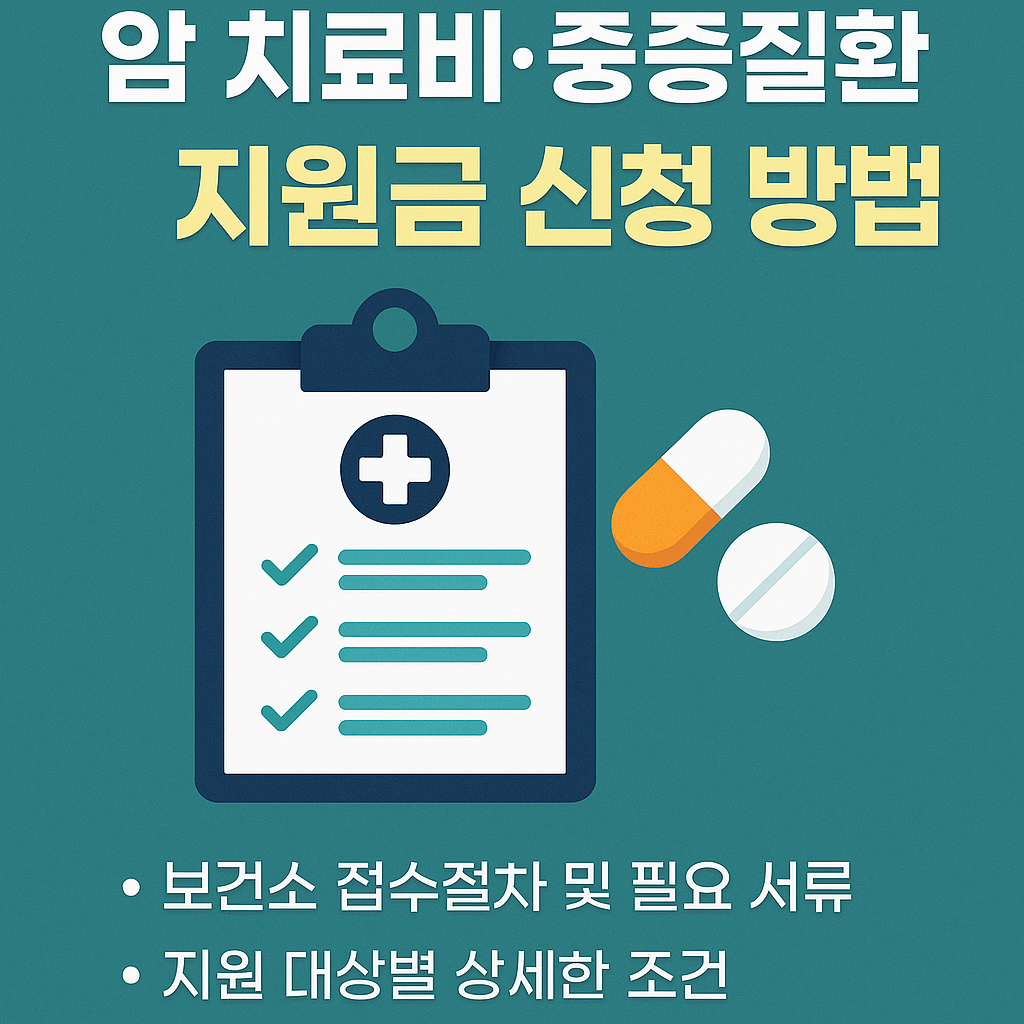 암진단비, 중증질환보장보험, 고액암치료, 실손의료보험청구, 표적항암제, 방사선치료비, 재난적의료비지원, 건강보험보장성강화, 민간의료보험, 암보험비교, 건강검진무료항목, 의료실비보험