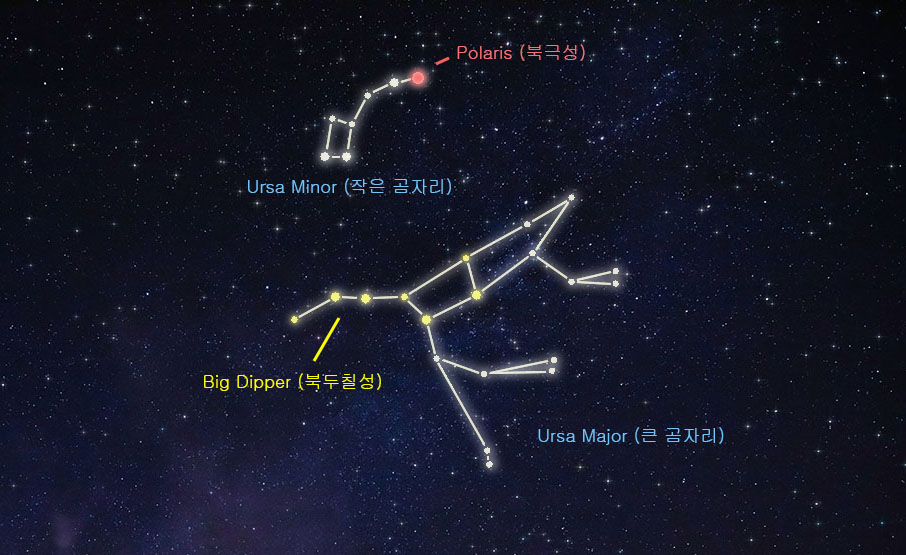 큰 곰자리, 작은 곰자리 관련 이미지