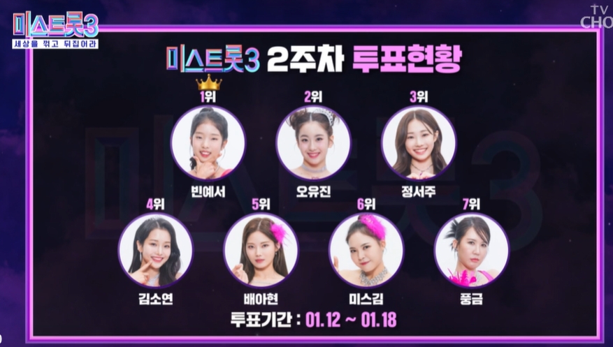 미스트롯3 대국민 응원 투표 들어가기 직접 심사하는 방법