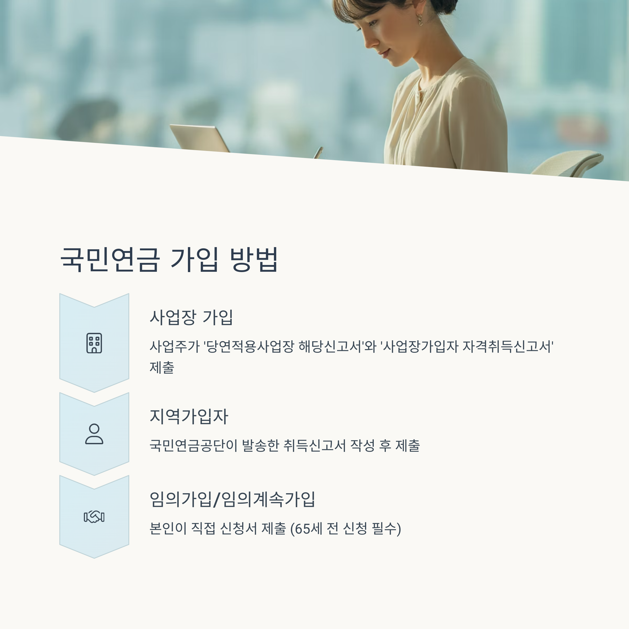 국민연금 가입 방법과 혜택