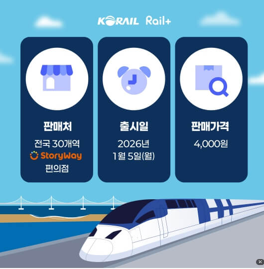 코레일