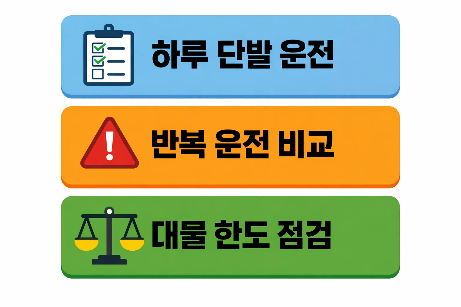 동부화재 일일 자동차보험 하루 단발 운전과 반복 운전 비교, 대물 한도 점검 기준 정리 이미지