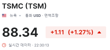 TSMC-주가