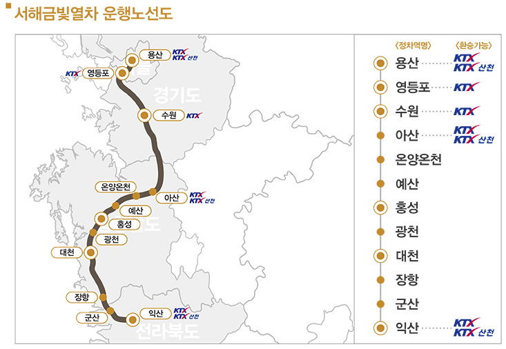 서해금빛열차 50% 할 예약 방법, 온돌 마루 기차여행