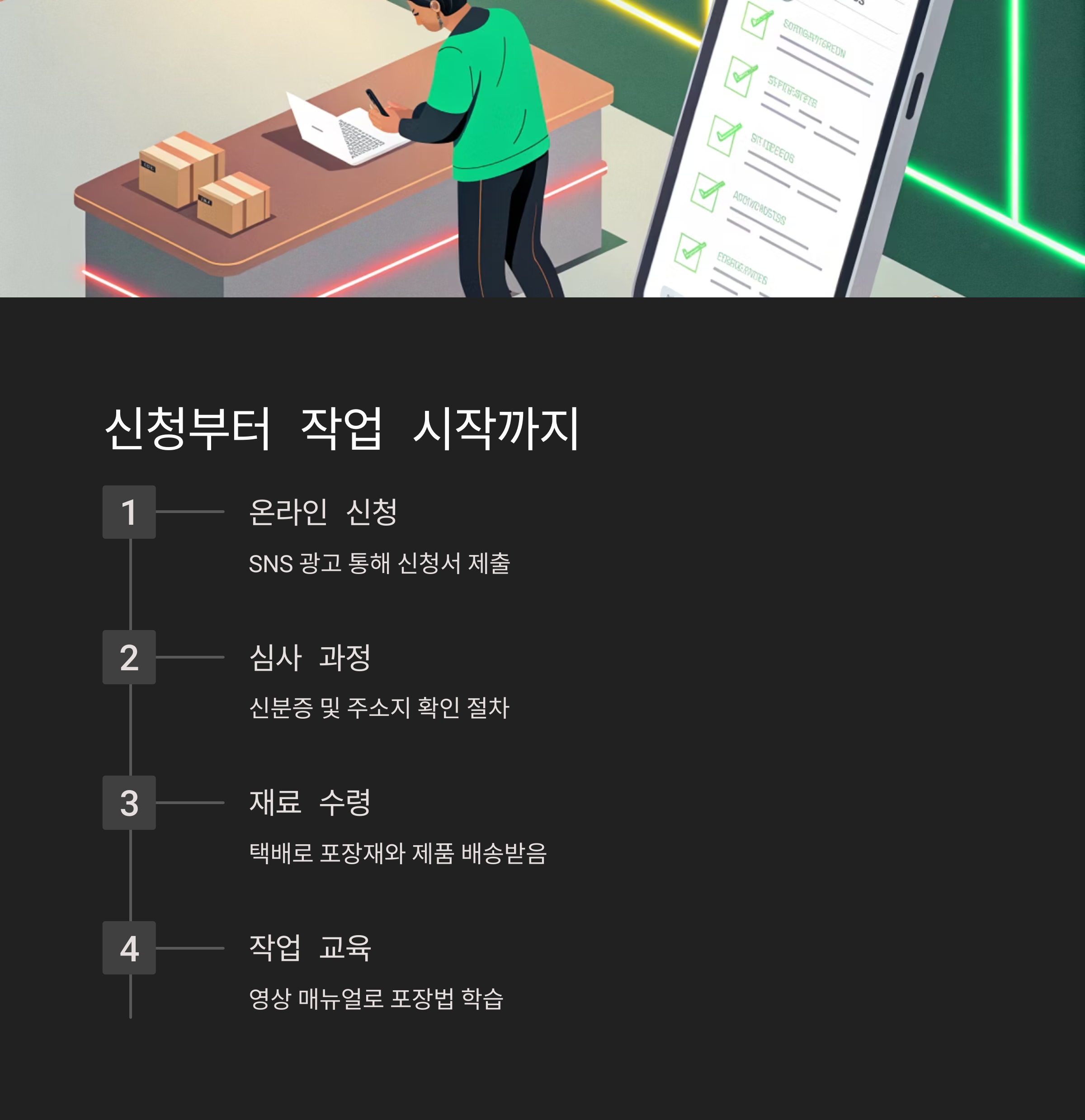 스마트폰 하나로 시작한 손포장 부업, 현실은 어땠을까?