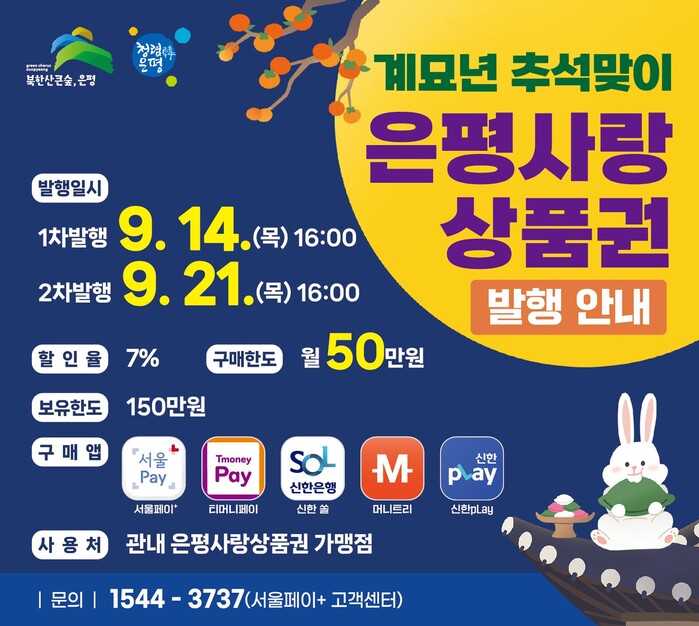 서울사랑 상품권 발행일정 구매방법