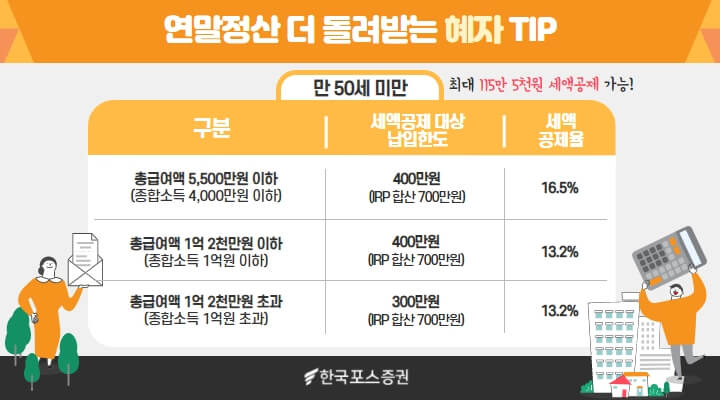 연금저축 세액공제 최대한 활용하는 방법