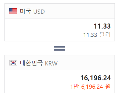 [10월 결산] 10월 한달 패시브인컴은 얼마를 벌어줬을까?(PC 버전) - undefined - [10월 결산] 패시브인컴은 얼마를 벌어주었는가?? - 5. 애드센스