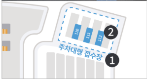인천공항 주차대행 공식업체 