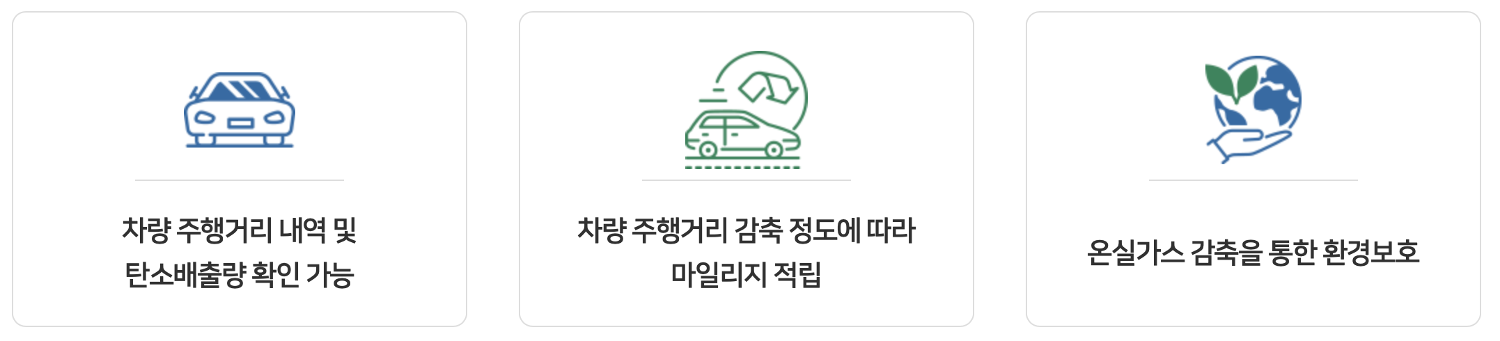 승용차마일리지 서비스, 주행거리 등록으로 마일리지 사용하기