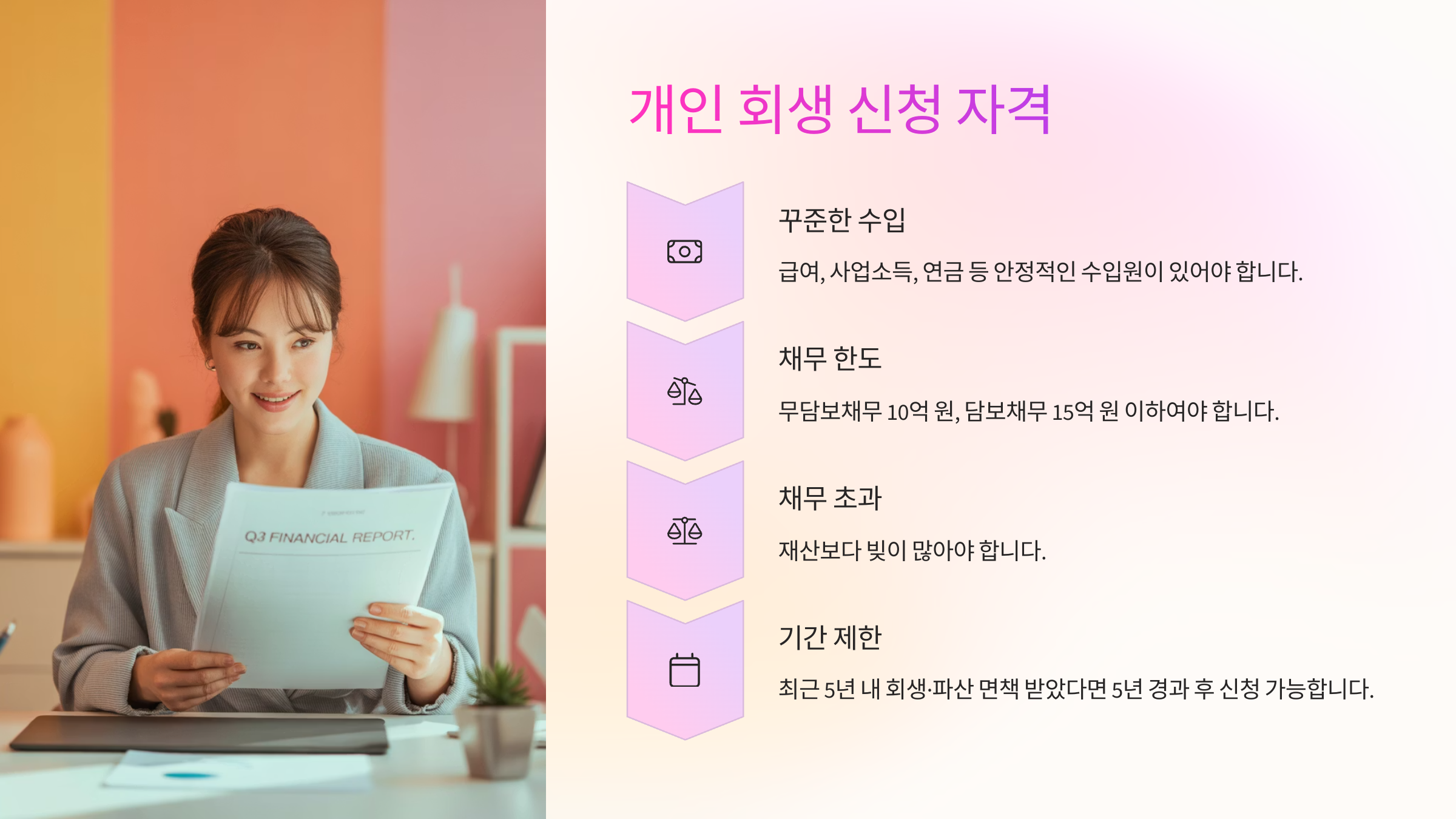 개인 회생 신청 자격