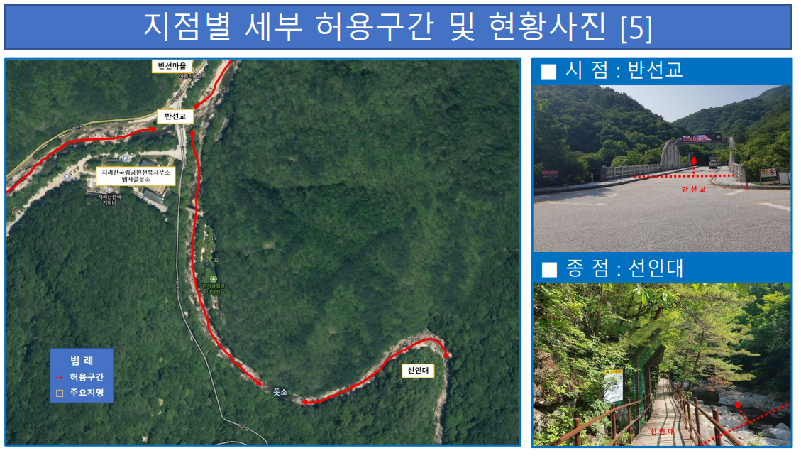 허용구간 반선교 선인대 구간