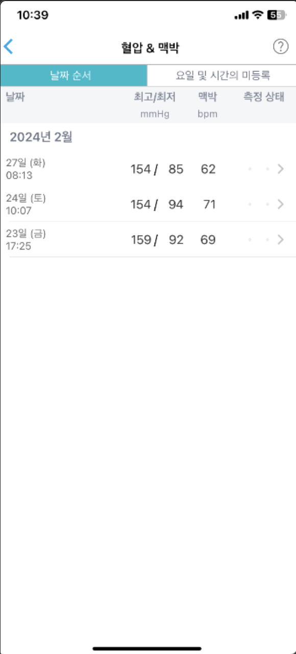 혈압계 측정 기록 사진