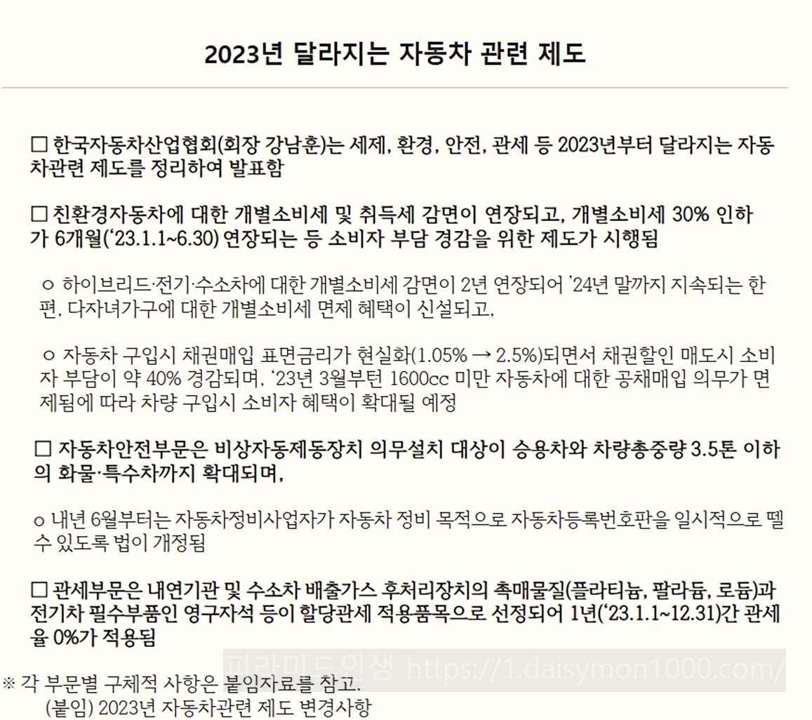 전기차보조금전기차지원금