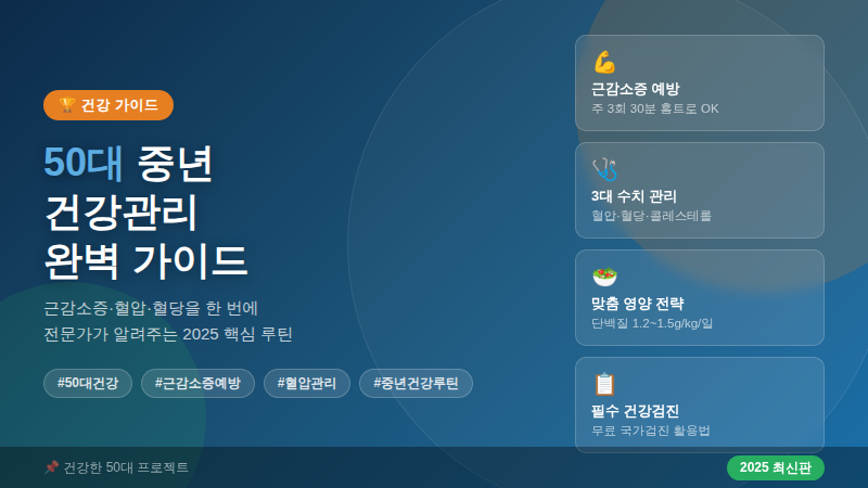 50대 건강관리 핵심 습관 인포그래픽