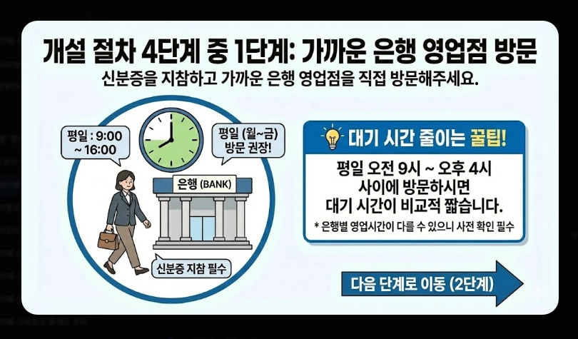 압류방지통장 개설 방법 완벽가이드 [2026년] 전국민 생계비계좌 신청 5단계