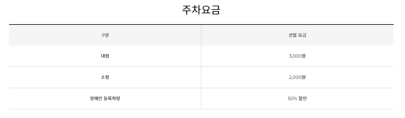 소형 및 대형 차량 주차장 이용 요금 안내