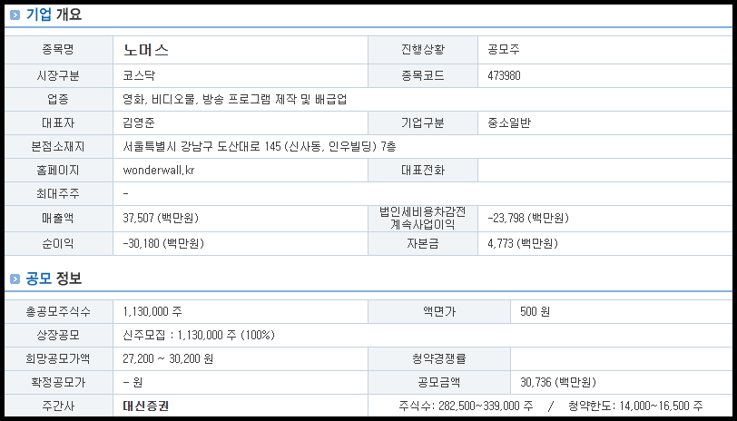 노머스 기업 개요 및 공모 정보