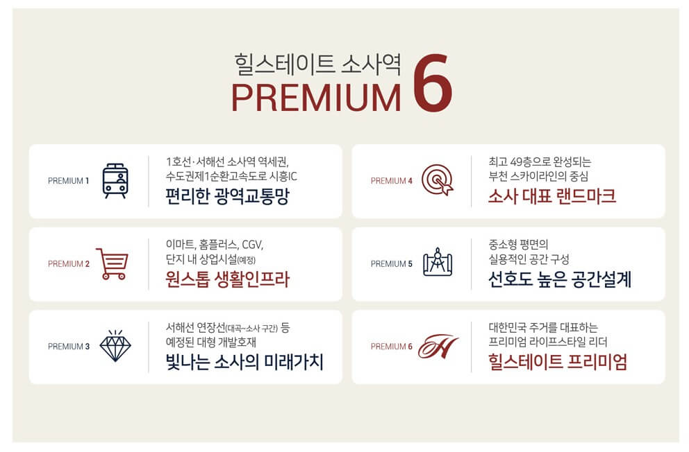힐스테이트 소사역 프리미엄