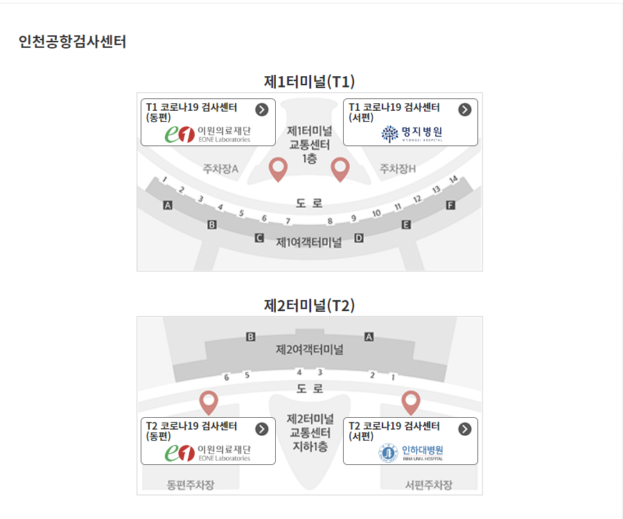 코로나19검사센터 위치 안내