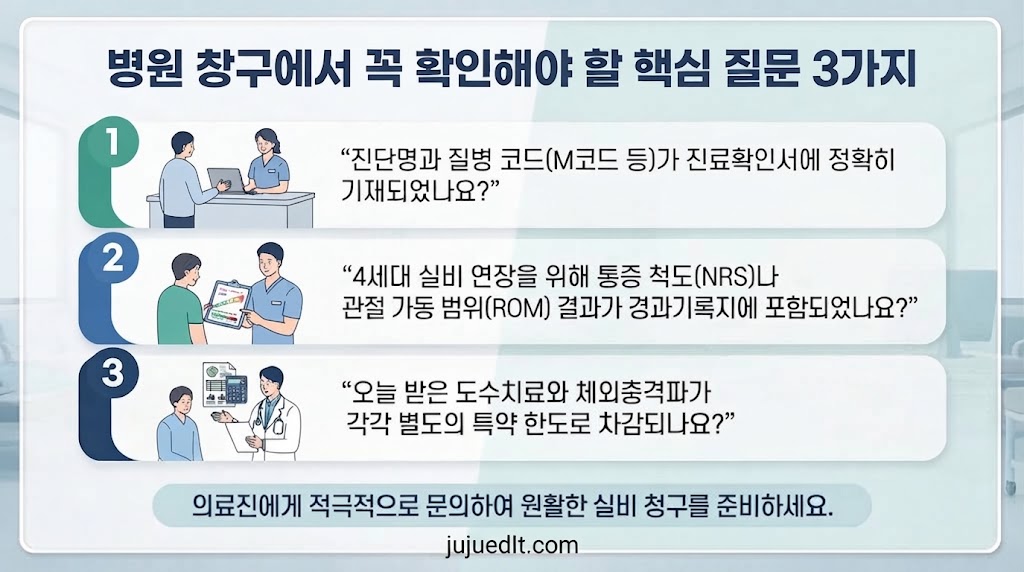 병원 수납 창구에서 질병 코드 기재 여부, 4세대 연장 심사 대비 경과 기록지 확인, 체외충격파 특약 차감을 위해 물어봐야 할 질문 3가지 안내