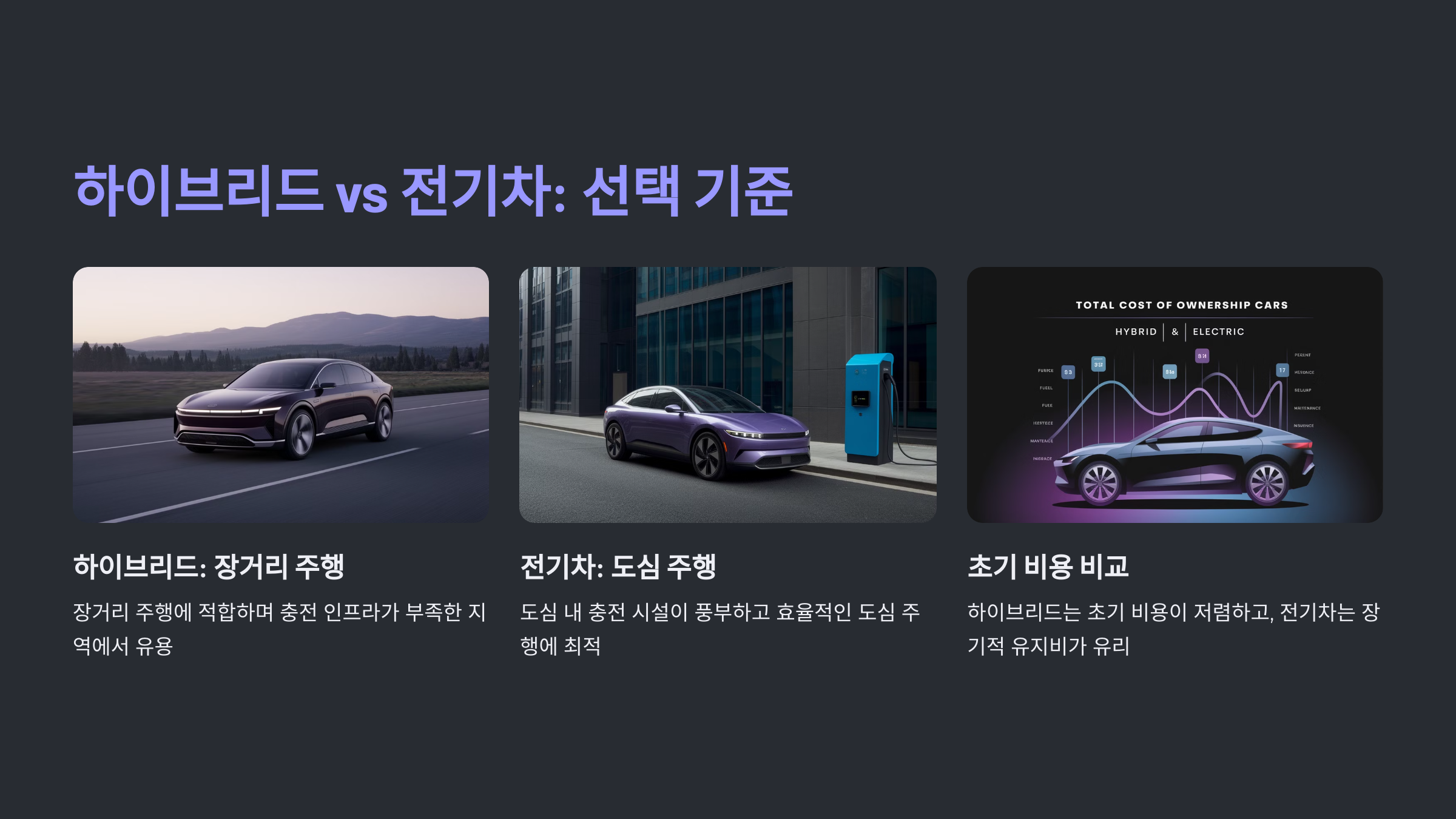 ✅ 하이브리드 vs 전기차: 무엇을 선택할까?