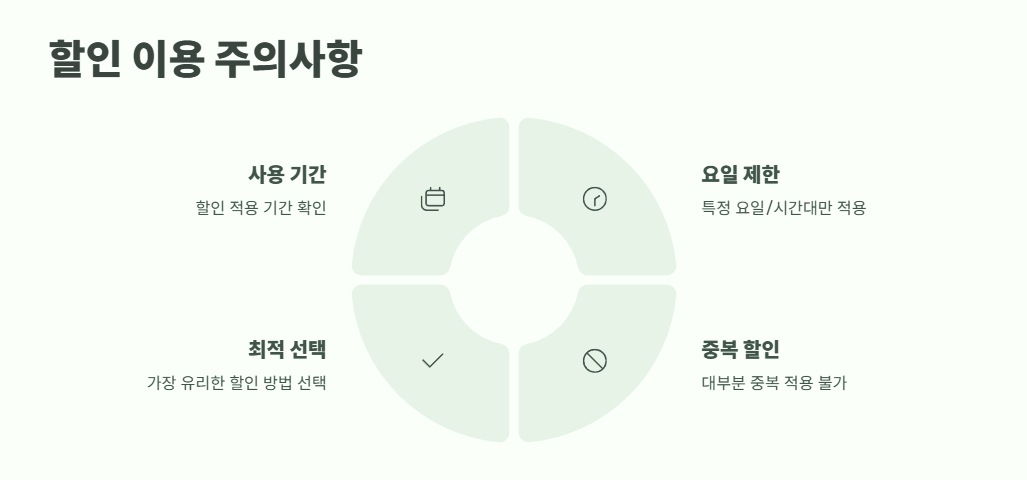 에버랜드 자유이용권 할인 바로 가기 8