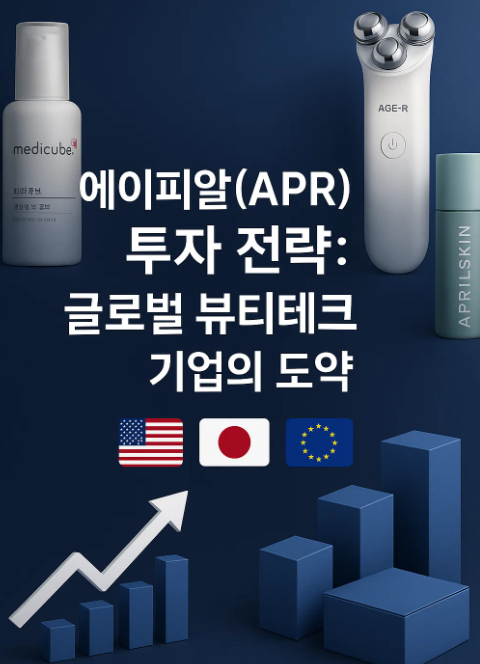 2025년 하반기 에이피알(APR) 투자 전략 분석