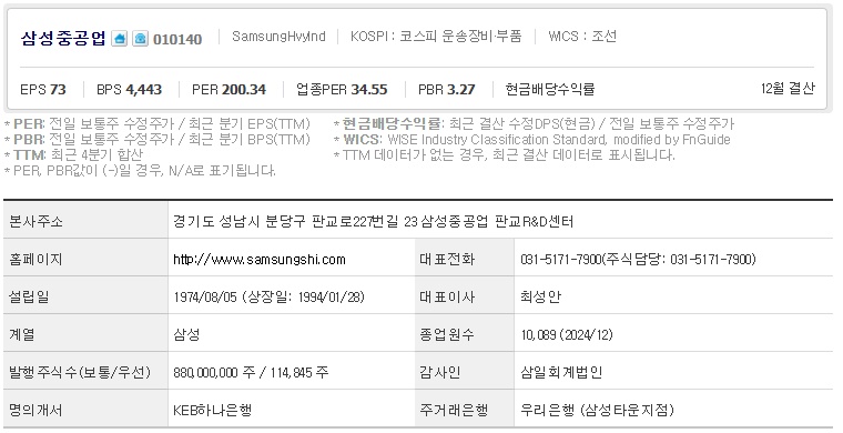 삼성중공업 주가 기업개요 (0416)