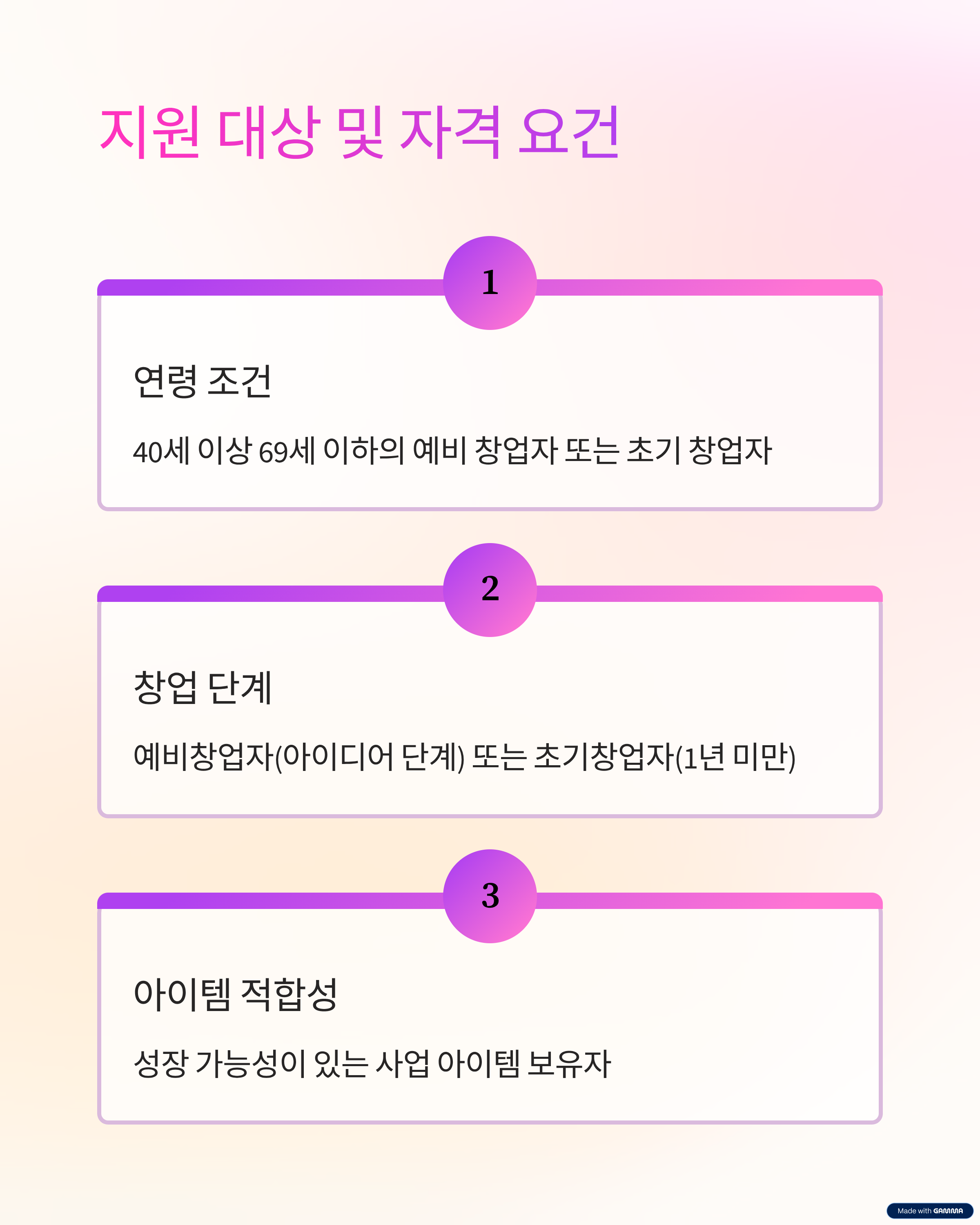 지원 대상 및 자격 요건