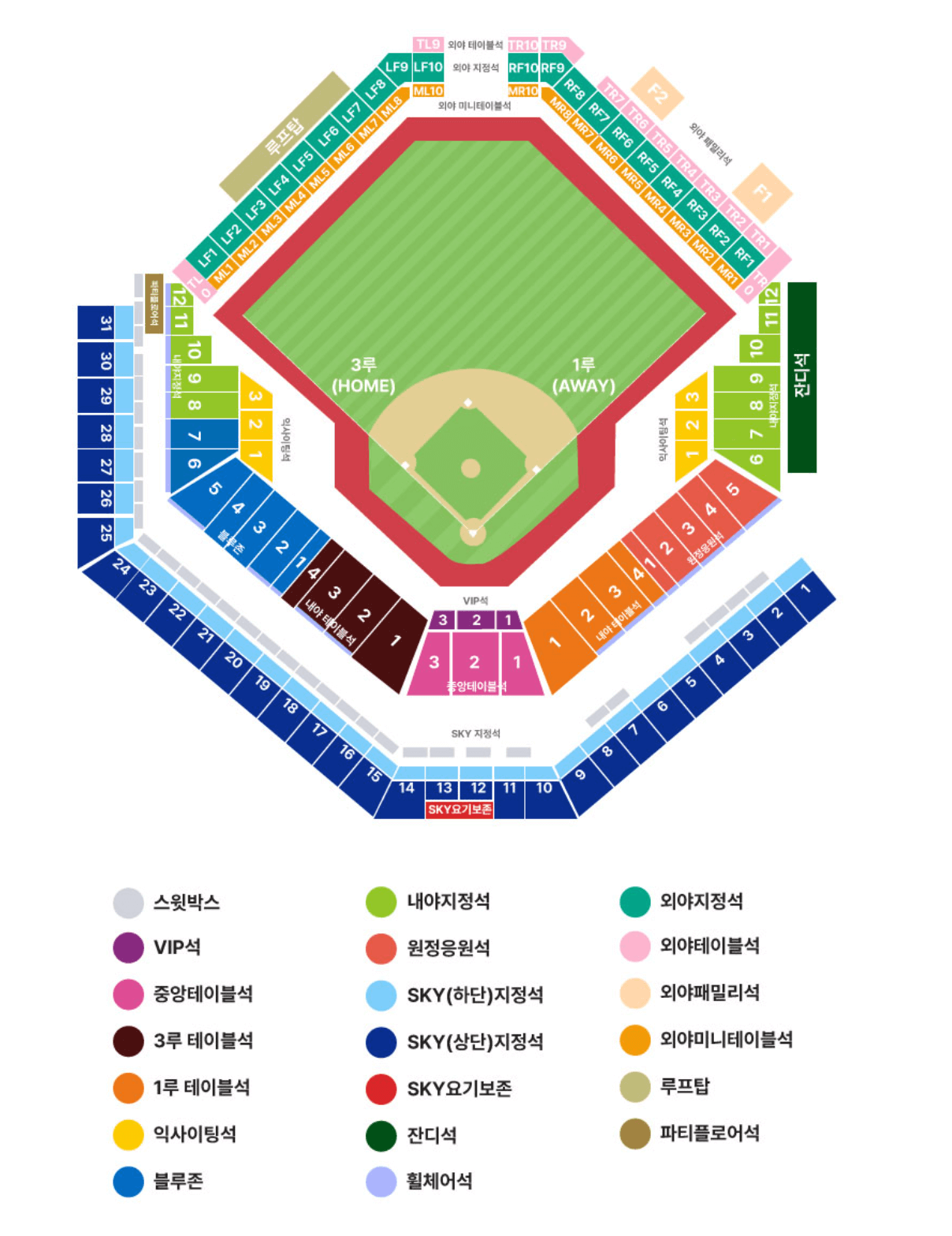 2024 한국시리즈 | 예매일정 | 예매방법 | 할인받기