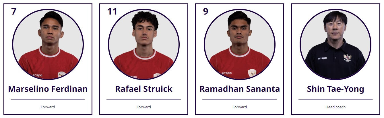 한국 인도네시아 중계 일정(+ 아시안컵 무료 시청)