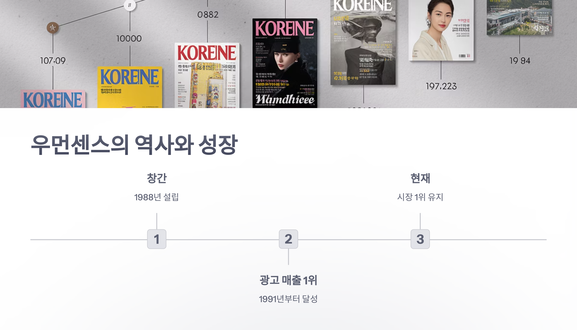 참조-우먼센스-2