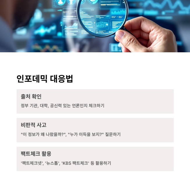 인포데믹에 대응하는 방법