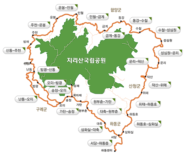 지리산 등산코스