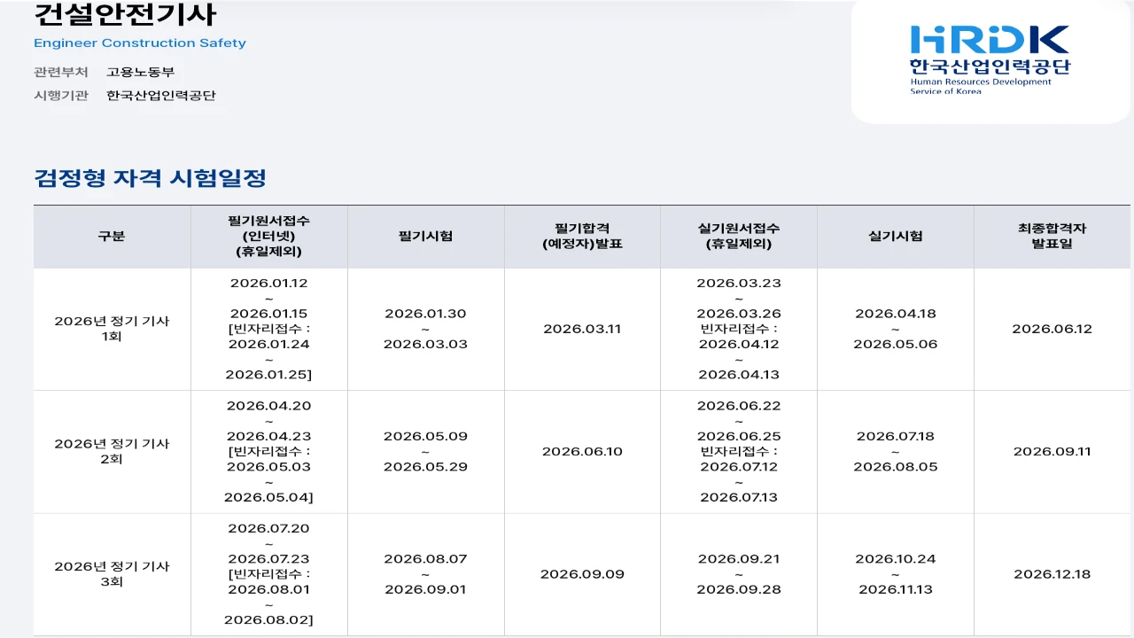 큐넷에서 건설안전기사 종목별 상세정보와 시험정보를 확인하는 화면