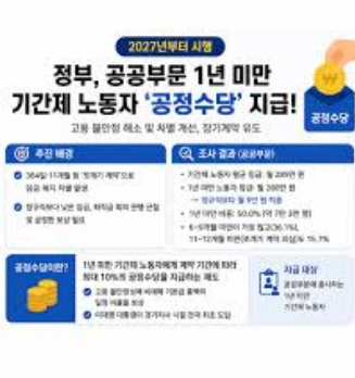 1년미만 퇴직금 지급규정 알아보기