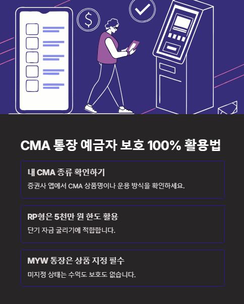 cma 통장 예금자 보호 100% 활용법