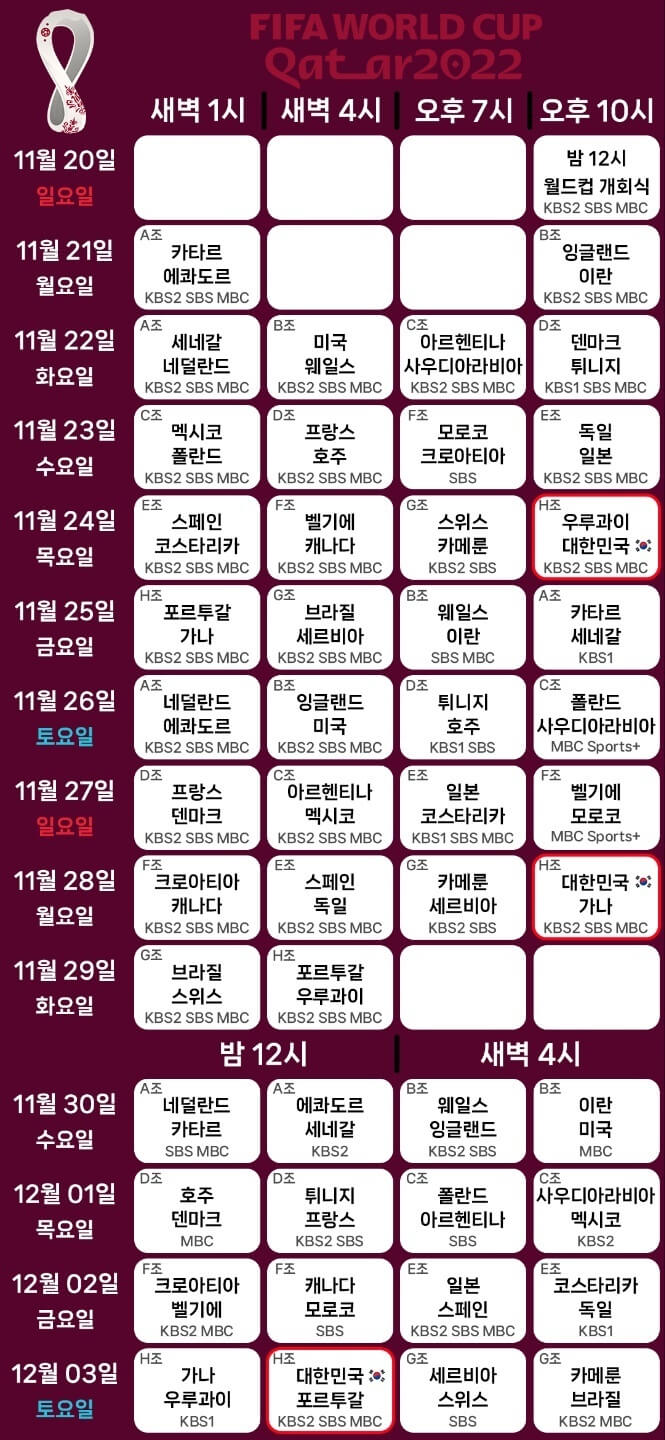 2022카타르월드컵조별리크중계방송일정