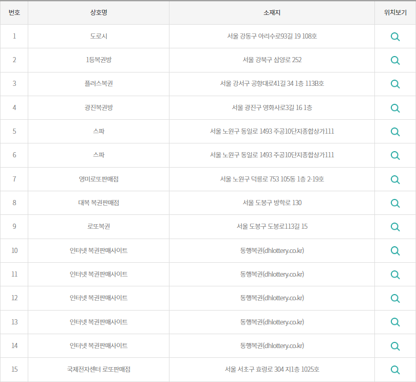 로또당첨번호 조회