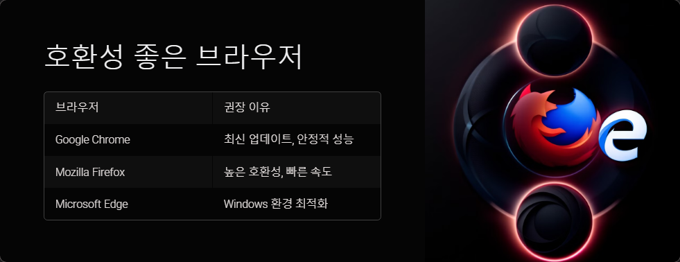 최적화팁