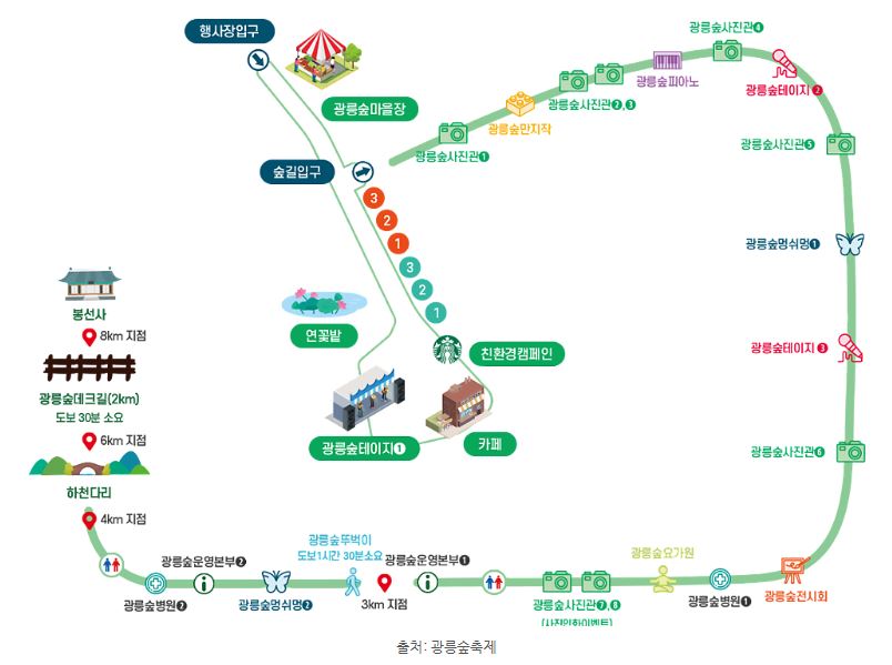 제20회 남양주시 광릉숲 축제