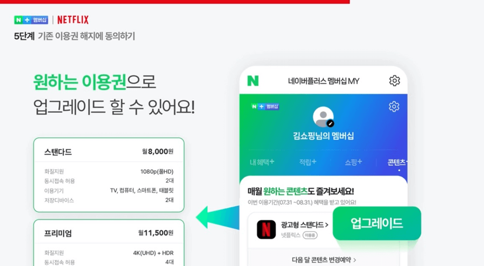 네이버 멤버십 넷플릭스 무료구독 방법 총정리