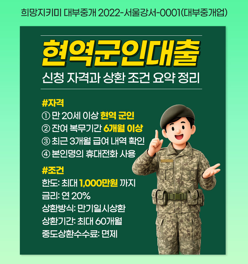 현역군인대출 신청 및 상환 조건 요약