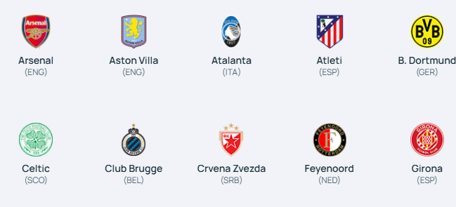 2024-25 UEFA 챔피언스리그 방식 일정 순위