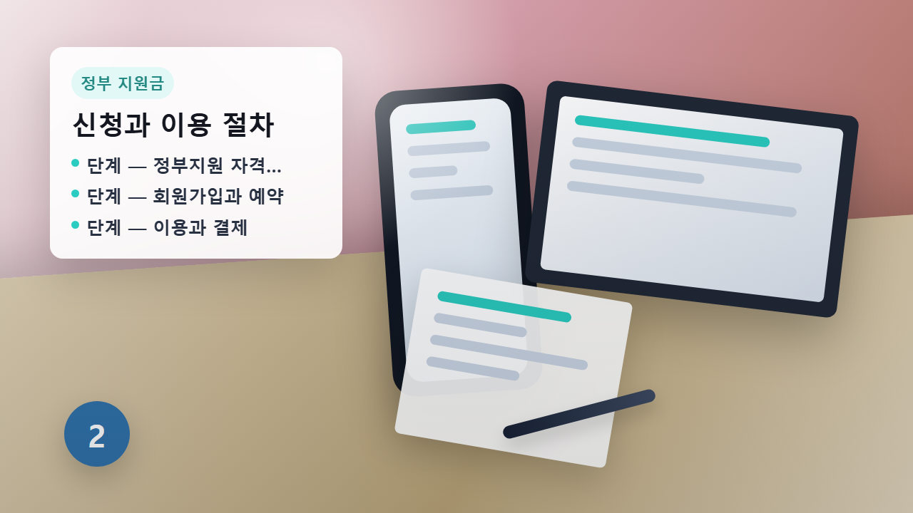 아이돌봄서비스 유형과 지원 구조 안내 이미지