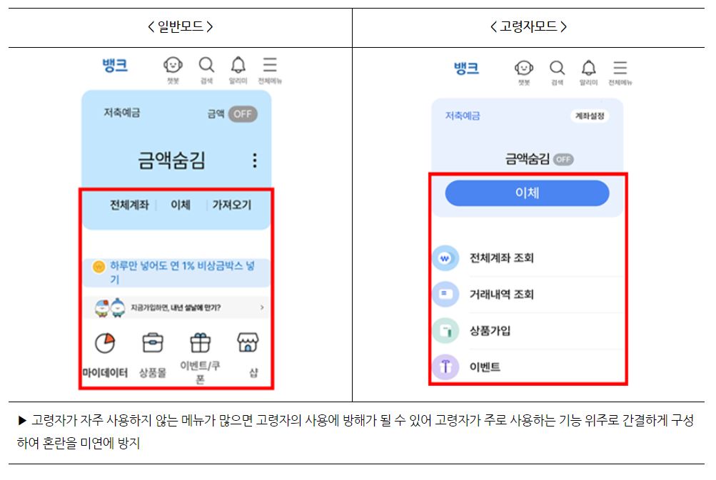 고령자모드