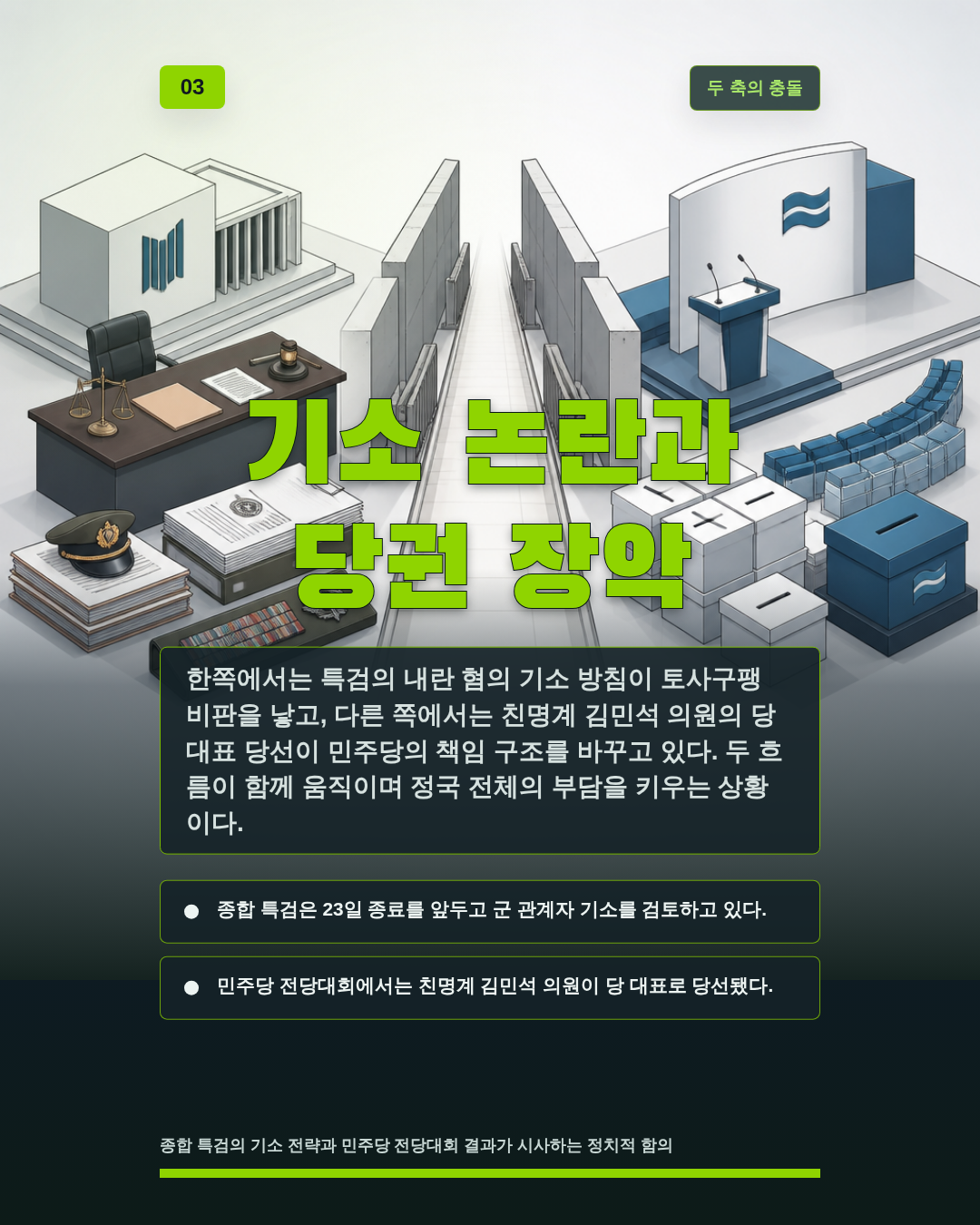 왜 군 기소가 도마에 올랐나?