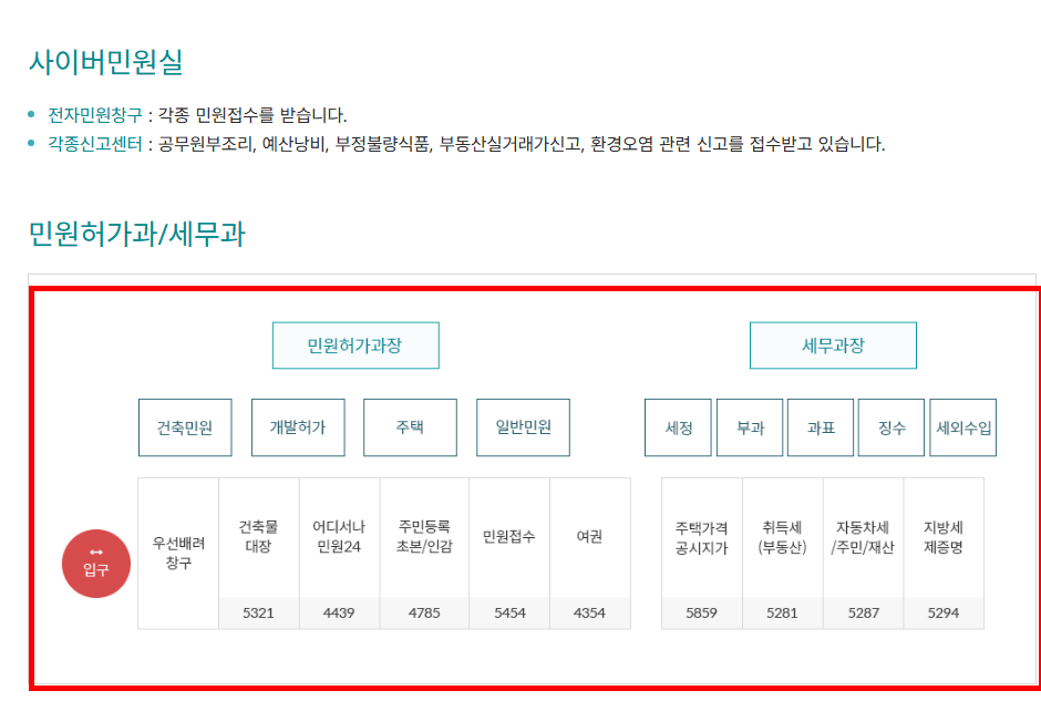 철원군청 홈페이지 소개