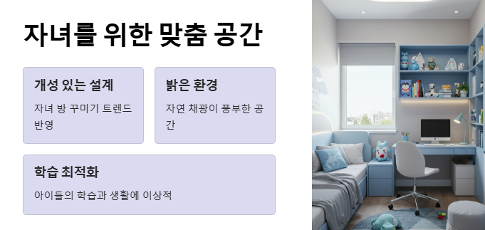 정준호 송도집
